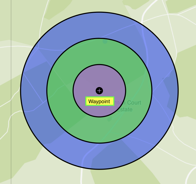 Task rings